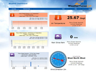 WeatherMation-LIVE-Weather-Software-dashboard-3-pixels